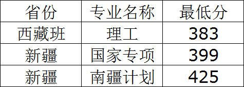 22e90e13232016987a832ed96c404a5d.png