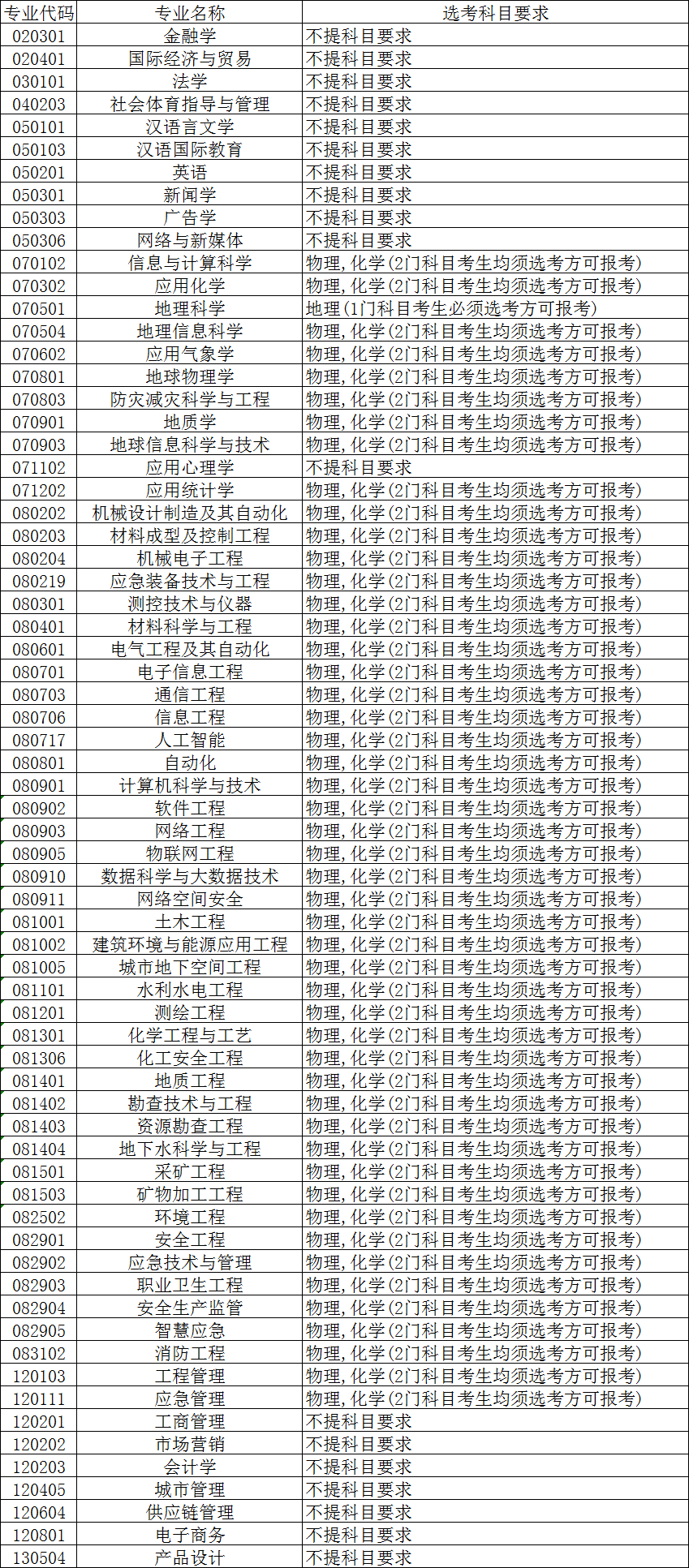 86ef67eae123ce69575e78cdc0a1bd10.png