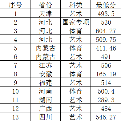 96008a6980e24190a6f104ac48d5f6cc.png