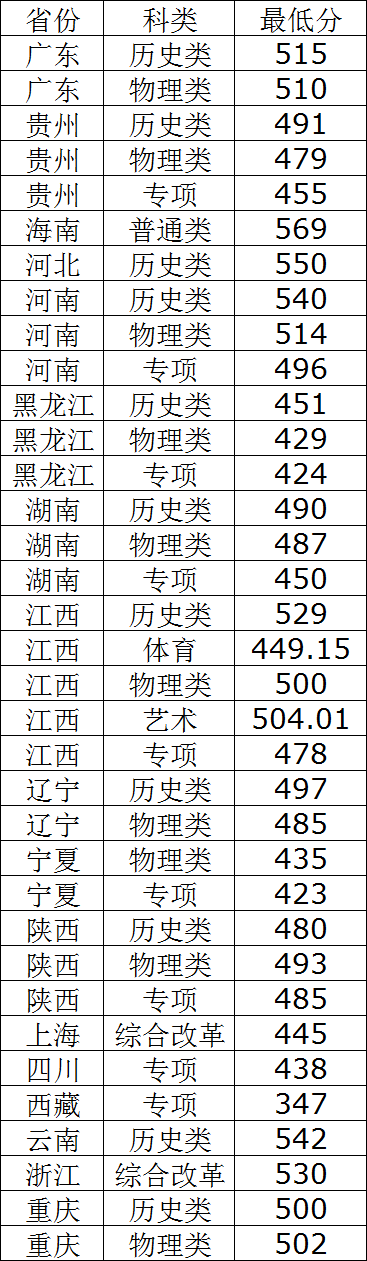 d129ff087a273196e561ba821ae5e54d.png