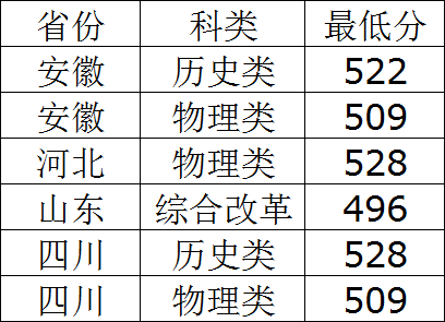 a6e72662e6be39ee74082aa0fb932f91.png