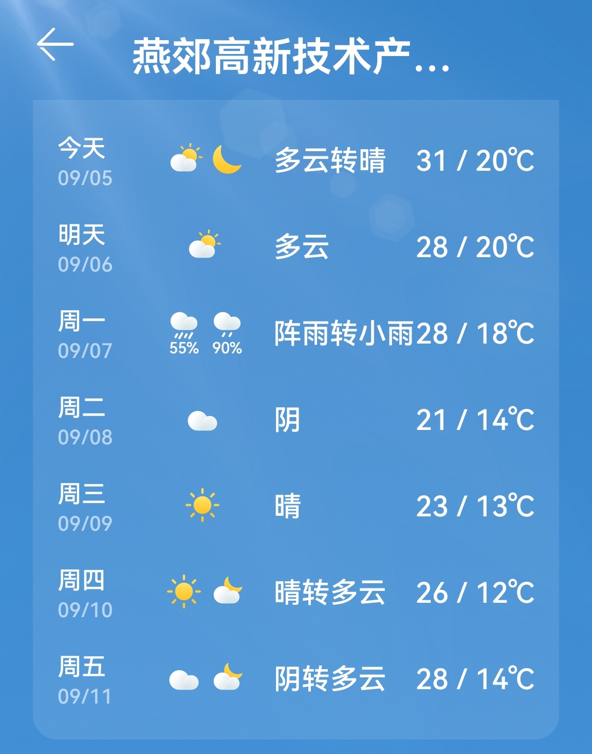 cafaf401f5fa2c8c603c497a90d46542.jpg